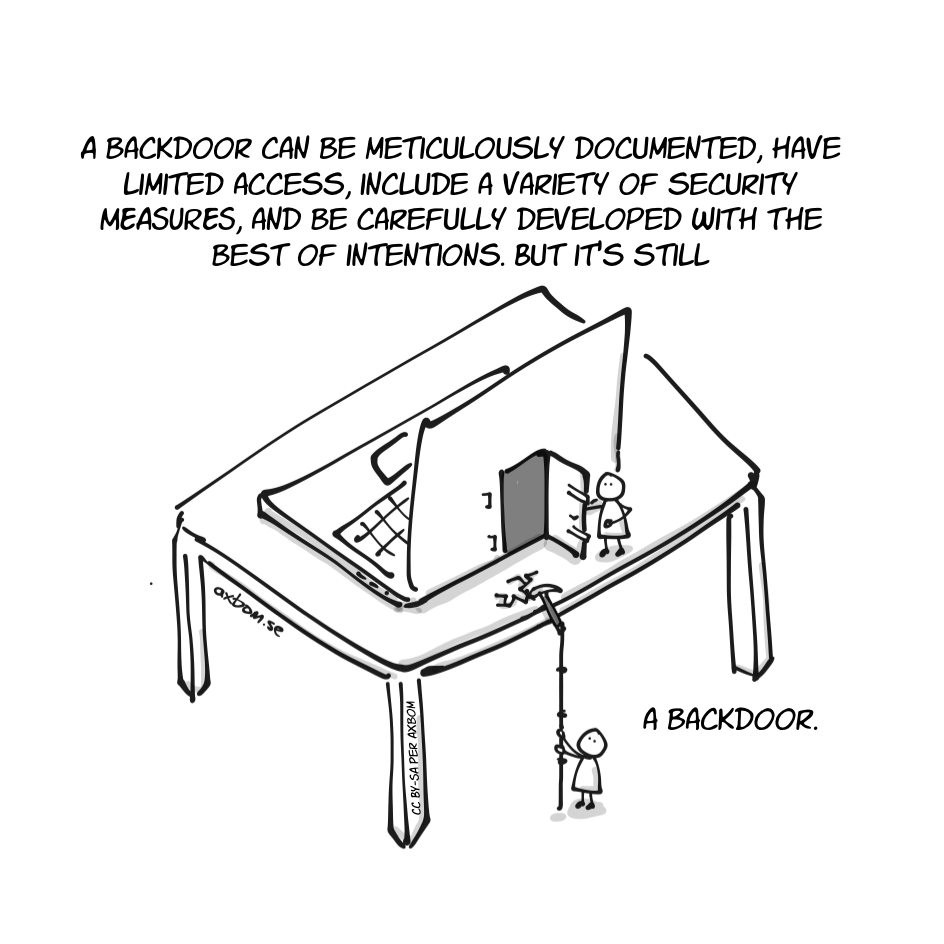 Illustration by Per Axbom. Laptop on a table seen from behind. A small figure stands holding a door open into the back of the laptop screen. A small pick-axe is wedged in the table and a rope is attached to it, hanging to the ground. On the ground another small figure stands holding the rope, as if about to climb up.
License: CC BY-SA Per Axbom