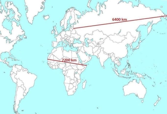 A traditional map of the world with two different lines, one indicating a distance across Africa as 7,200km and another distance across Russia as 6,400 km. The shorter distance has a line that is more than twice as long.