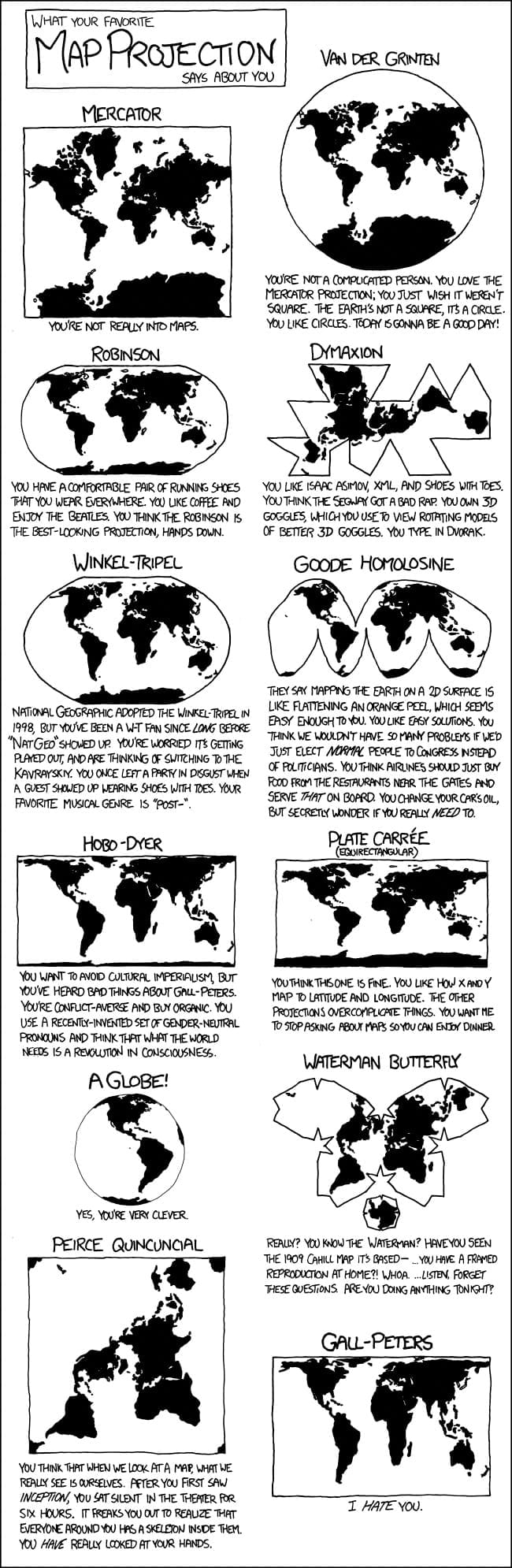 Cartoon showing 12 different types of map projections and a comment for each one on what it says about you if that is your favorite map projection. Full text of cartoon linked in post.