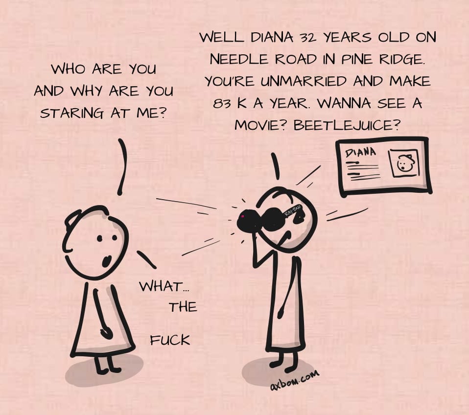 Cartoon with two stick figures, by Per Axbom. The first person is female-presenting and the second one male-presenting wearing dark glasses. The cartoon suggests person 2 is scanning person 1 with these glasses and can see personal information about them.
Person 1: Who are you and why are you staring at me?
Person 2: Well Diana 32 years old on Needle Road in Pine Ridge. You’re unmarried and make 83K a year. Wanna see a movie? Beetlejuice?
Person 1: What… the fuck.