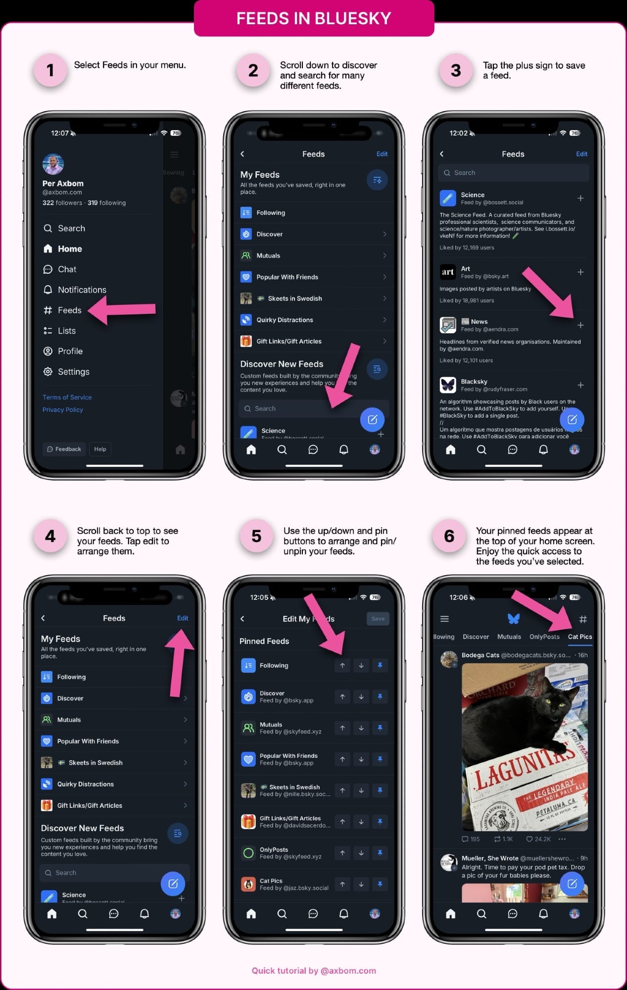 A step-by-step tutorial for managing feeds in Bluesky, with screenshots for each step.
1. Select Feeds in your menu (it’s the fifth menu item in the screenshot).
2. Scroll down to discover and search for many different feeds. The title for this sections is “Discover new feeds”.
3. Tap the plus sign to save a feed. Each feed item has a circular plus button to the far right of its title.
4. Scroll back to top to see your feeds. Tap edit to arrange them. This is still the same screen, the edit button is at the very top right.
5. Use the up/down and pin buttons to arrange and pin/unpin your feeds. Each feed item has three button to the right, in this order: move up, move down and a pin/unpin toggle.
6. Your pinned feeds appear at the top of your home screen. Enjoy the quick access to the feeds you’ve selected. The screenshot shows how the feed for Cat Pics is selected at the top, and the feed contains cat pics.