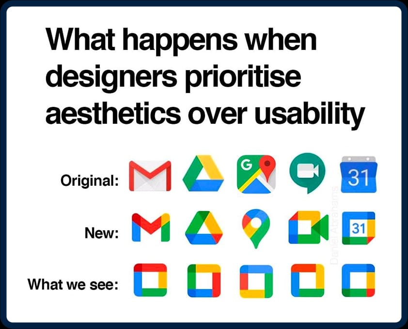 A meme with the title "What happens when designers prioritise aesthetics over usabilityâ.
Below are three rows of icons representing the Google services Gmail, Drive, Maps, Video and Calendar.
The first row is labeled âOriginalâ and shows what the icons used to look like. Each icon was quite unique, with its own shape and color.
The second row is labeled âNewâ and shows the current icons that have purposely been designed to more closely match each other. All icons contain the same four colors, with all colors contained in rectangular figures that are stitched together to form the shape of each icon.
The third row is labeled âWhat we seeâ and has all the icons looking like rounded squares where each side is a different-colored rectangle, each icon only differing from the other by which color is used on each side.