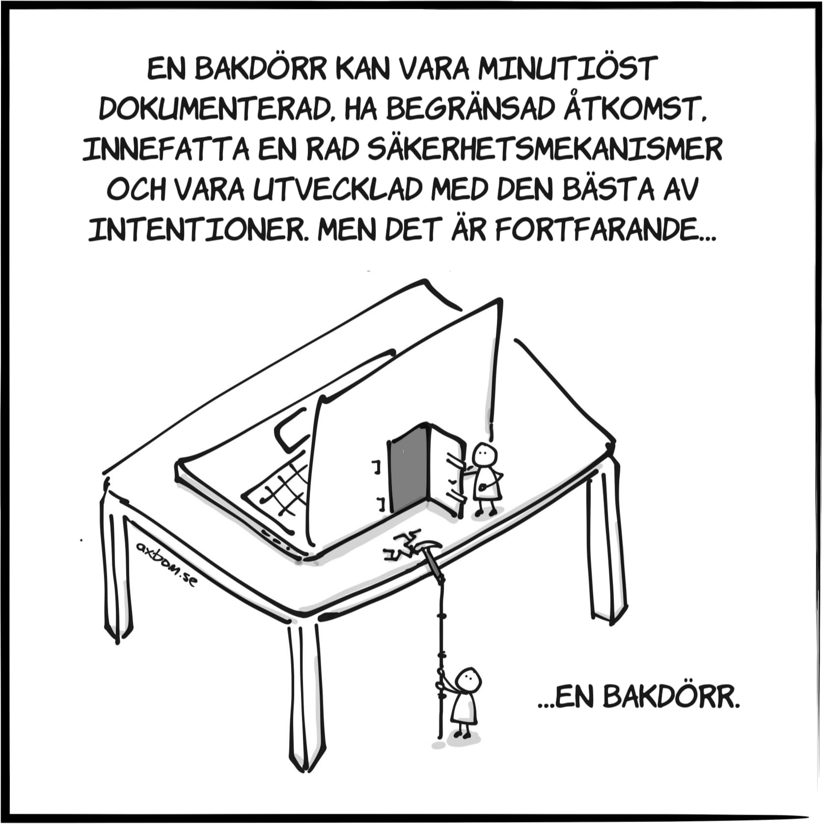 Teckning av en bärbar dator på ett bord, där man ser baksidan av datorn. Två små figurer kan ses bryta sig in i datorn. En figur står längst ner på golvet redo att klättra uppför ett rep som kastats upp på bordet med en hacka i andra änden som fastnat i bordet. En figur står och håller upp en dörr på baksidan av datorn som leder in i den. En “bakdörr”.
Texten i teckningen lyder: “En bakdörr kan vara minutiöst dokumenterad, ha begränsad åtkomst, innefatta en rad säkerhetsmekanismer och vara utvecklad med den bästa av intentioner. men det är fortfarande… en bakdörr."